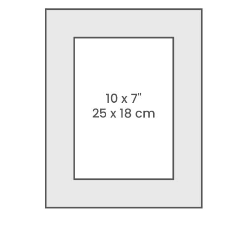 Mount Sizes