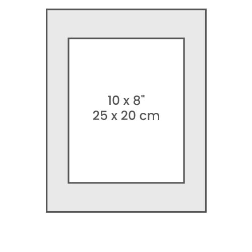 Mount Sizes