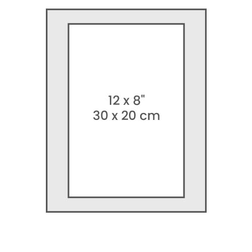 Mount Sizes