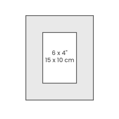 Mount Sizes