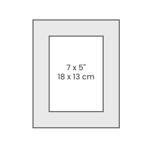 Mount Sizes