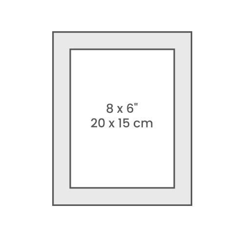 Mount Sizes