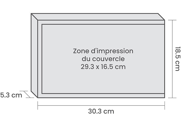 Taille de Boîte Taille de Boîte