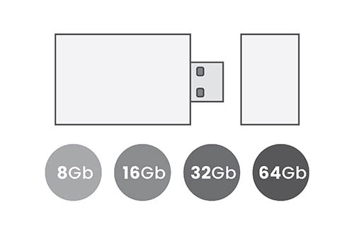 Capacités USB Capacités USB