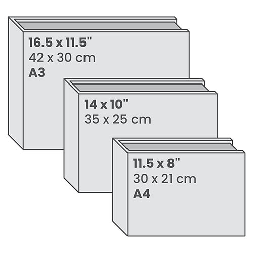 Box Sizes Box Sizes