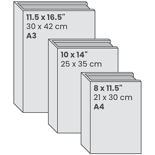 Box Sizes Box Sizes